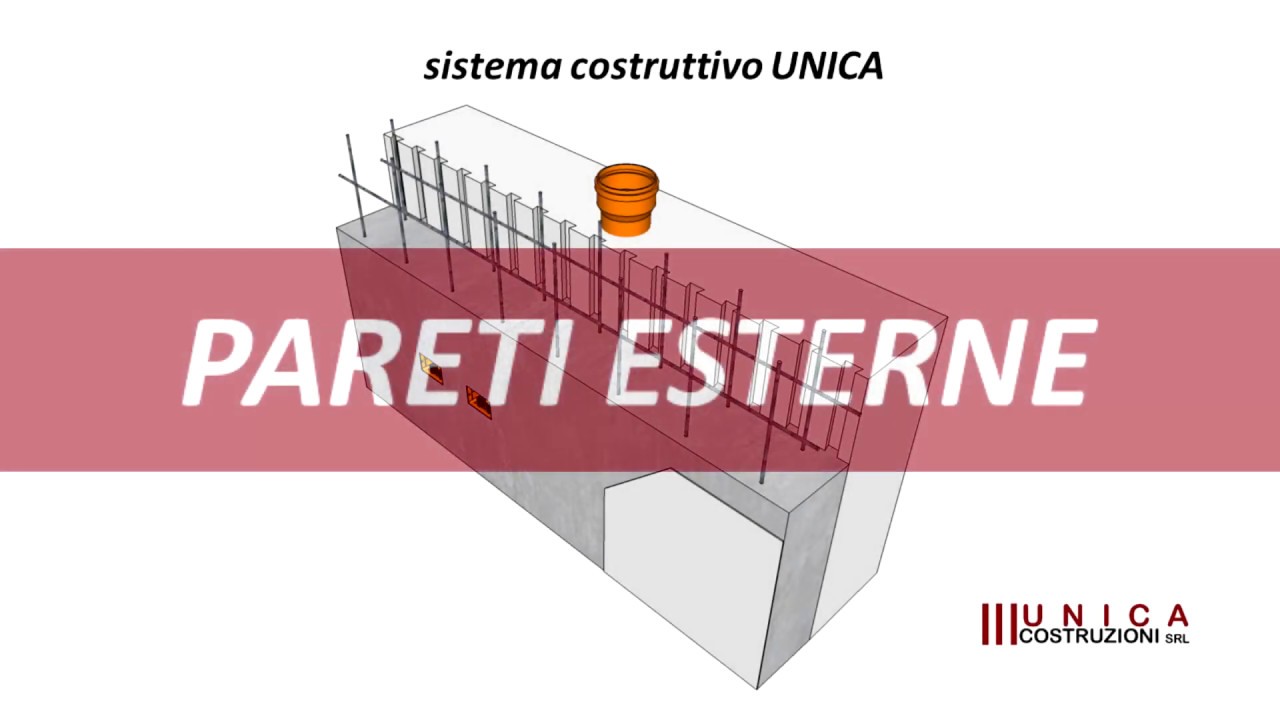 Video: pareti esterne del sistema costruttivo UNICA
