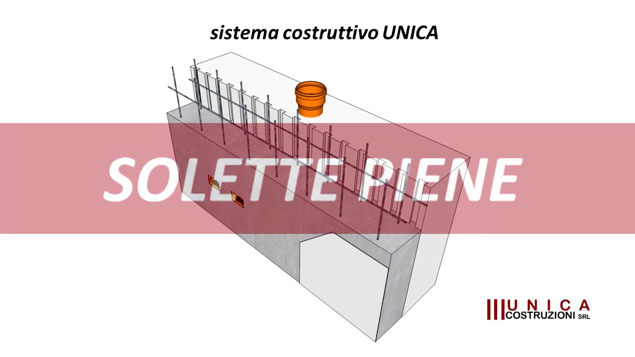 Video: solette piene del sistema costruttivo UNICA