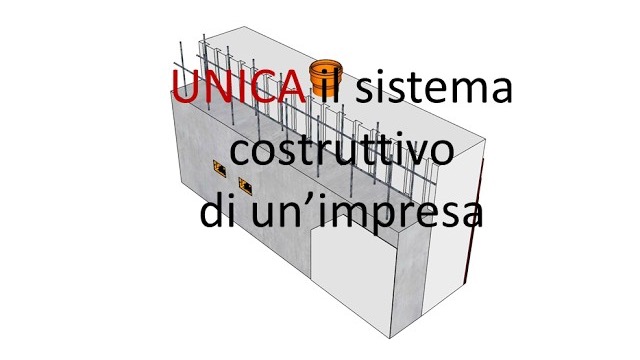 Video podcast: la storia di UNICA Costruzioni
